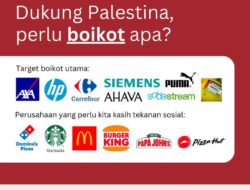 Caranya untuk Memeriksa Daftar Perusahaan dan Merek yang Harus Boikot karena Pro Israel