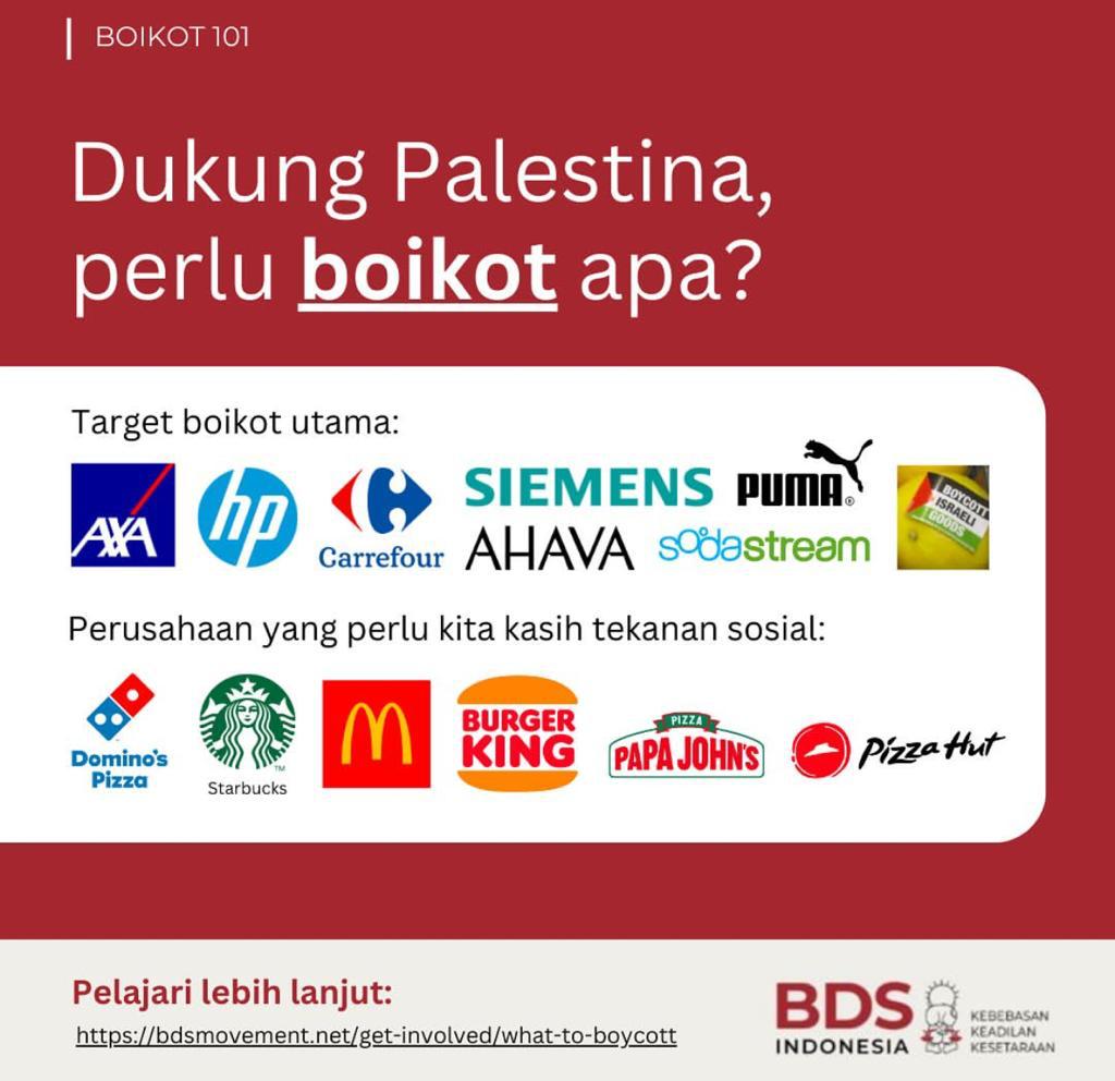 Caranya untuk Memeriksa Daftar Perusahaan dan Merek yang Harus Boikot karena Pro Israel