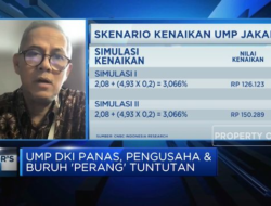 Apakah Kenaikan 15% dalam Tuntutan UMP 2024 Akan Mendorong Investor untuk Kabur?