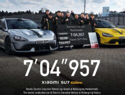 Xiaomi SU7 Ultra: Kejutan di Nurburgring, Mengalahkan Porsche & Rimac