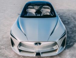 Ini Alasan Infiniti Kemungkinan Batal Produksi Mobil Listrik – 63 karakter