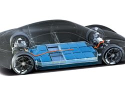 Porsche Membatalkan Rencana Produksi Baterai: Alasan dan Dampaknya